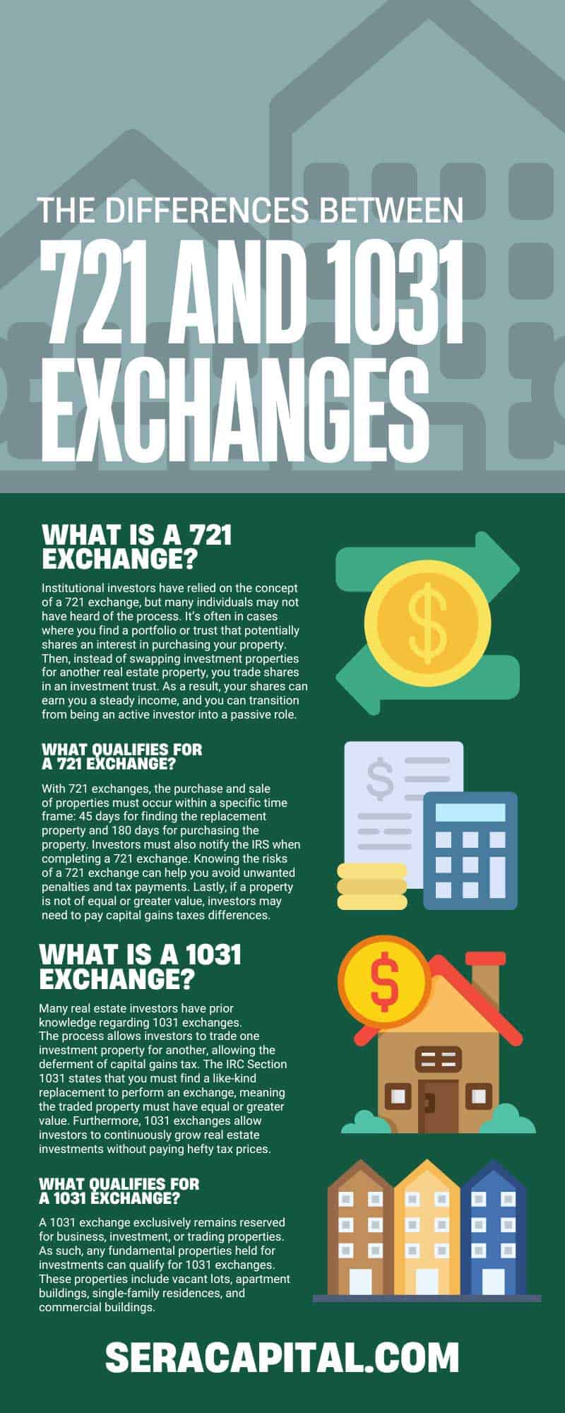 The Differences Between 721 and 1031 Exchanges