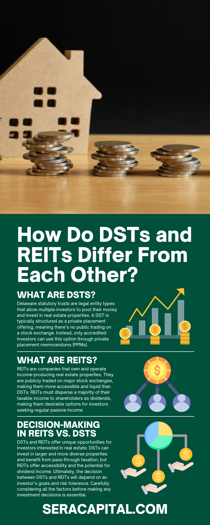 How Do DSTs and REITs Differ From Each Other? 
