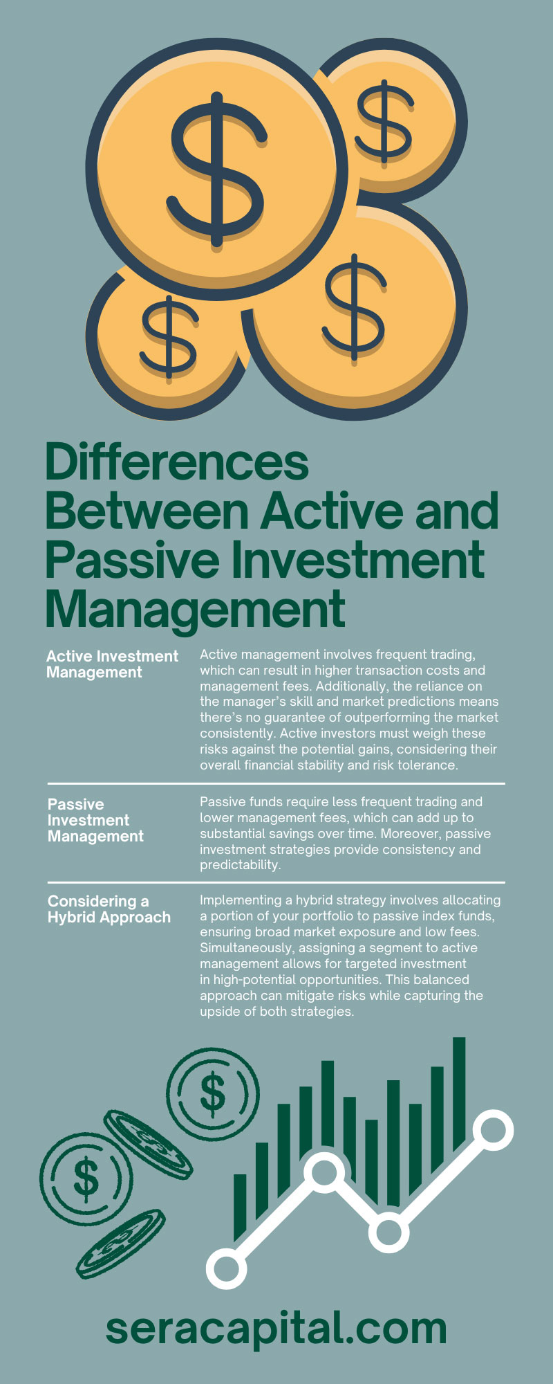 Differences Between Active and Passive Investment Management